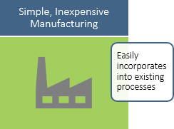 Simple, Inexpensive, Manufacturing